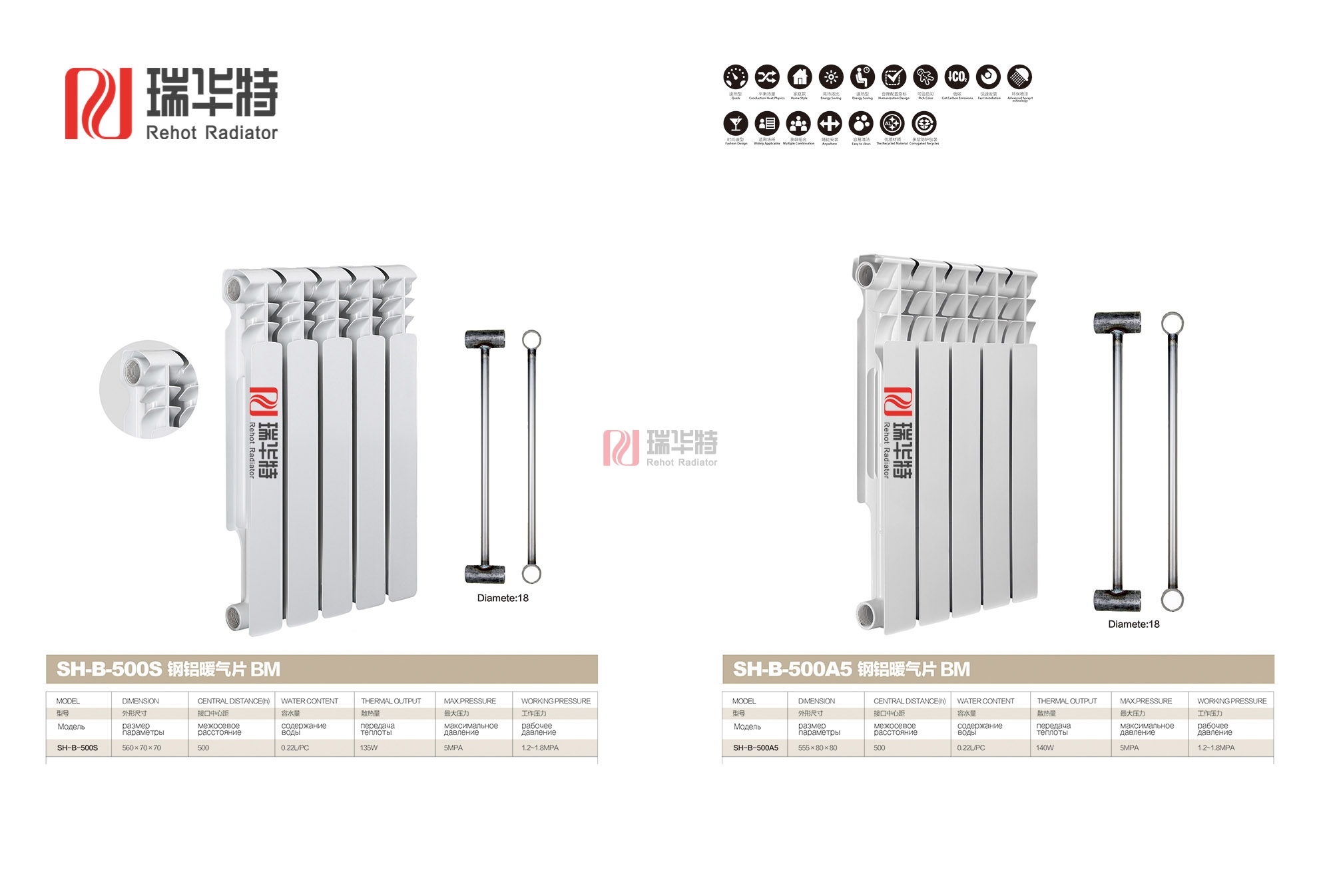 压铸铝暖气片型号，Al-Si，Al-Mg，Al-Si-Cu，Al-Si-Mg，Al-Si-Cu-Mg、Al-Zn